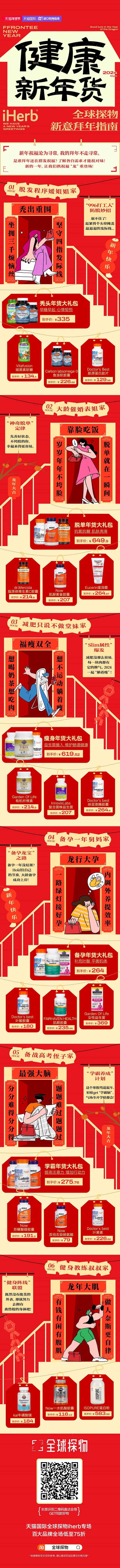 天猫国际全球探物携手iHerb给大家拜早年啦！
