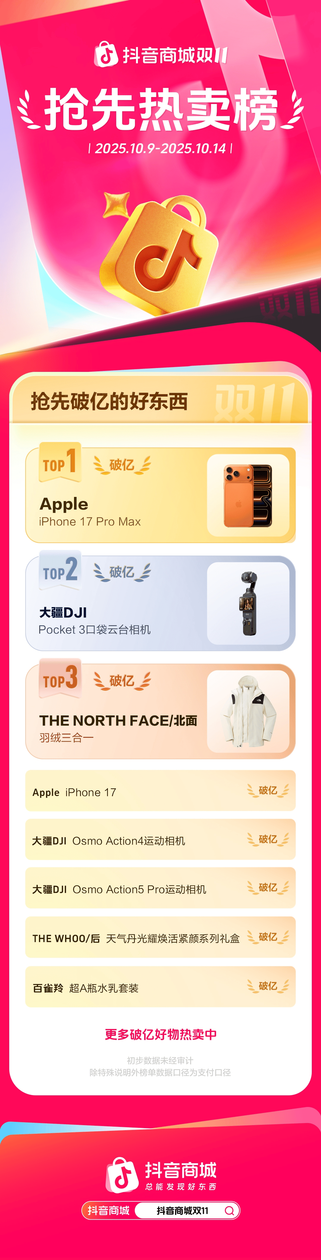  双11好东西抢先买，抖音电商破亿爆款榜来了