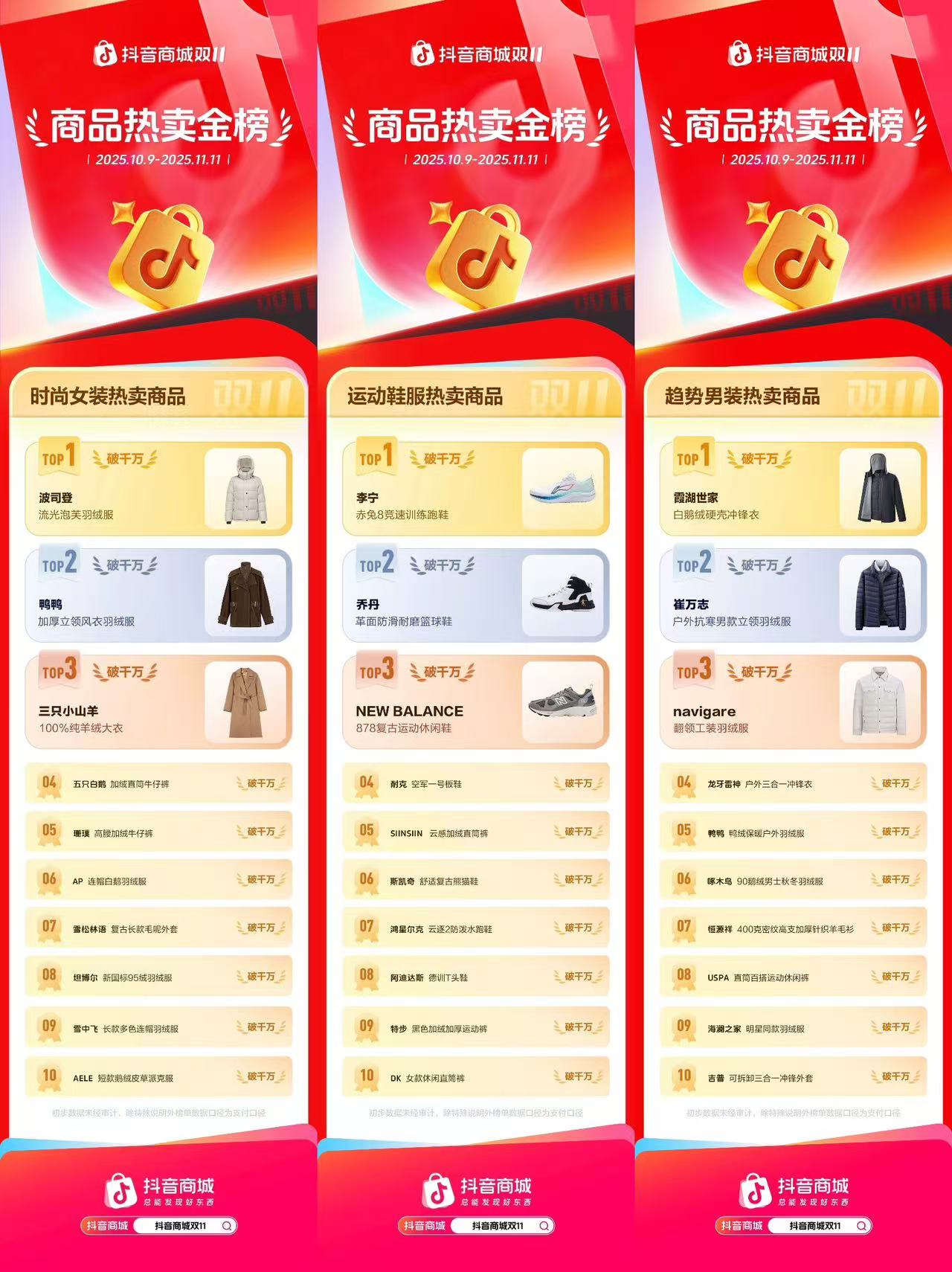 	这些好东西在抖音电商卖爆了！