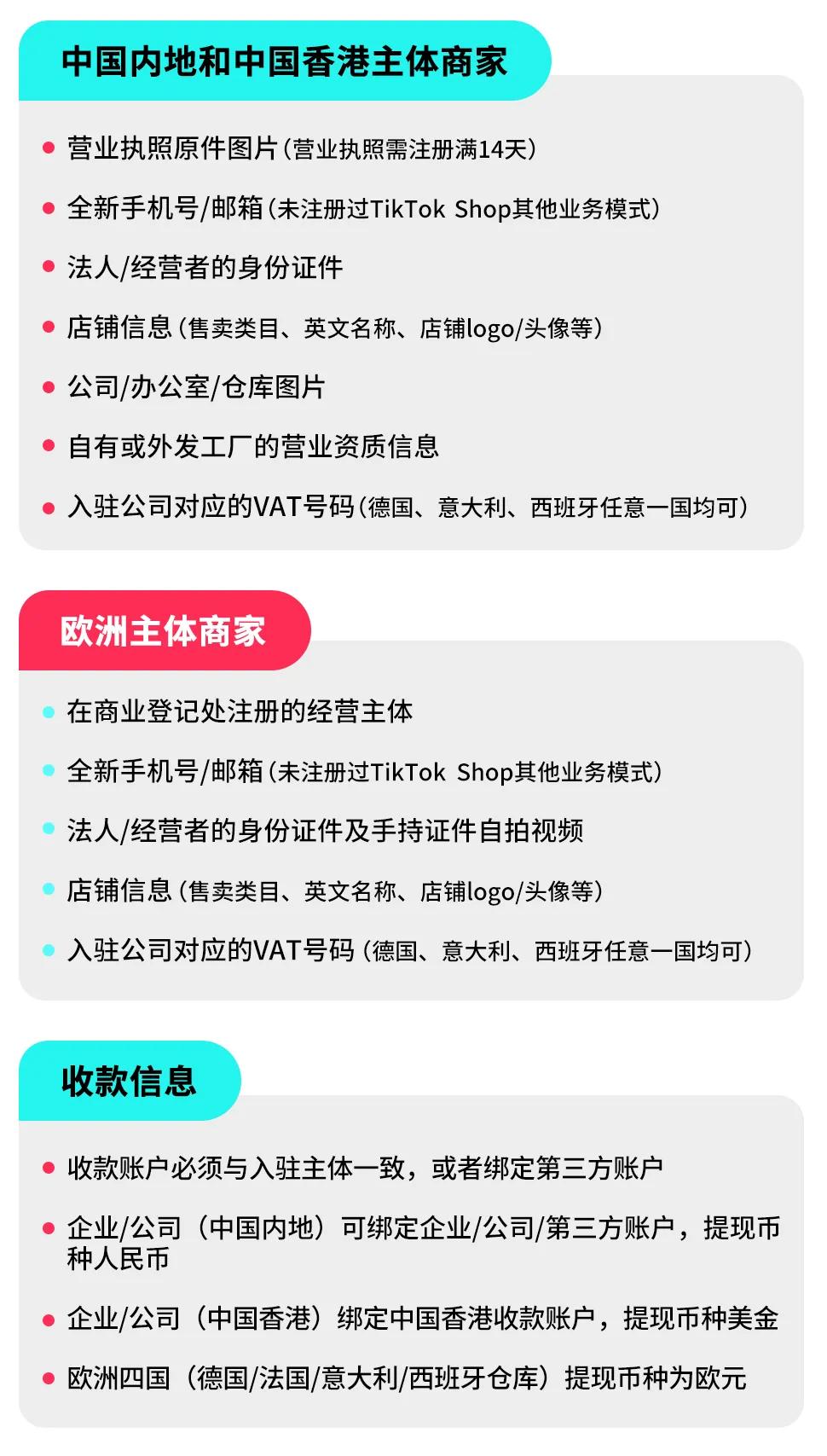 开放招商！TikTok Shop本地托管支持官网直接入驻，重磅发布热招爆品！